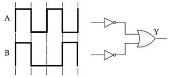 Physics-Semiconductor Devices-88149.png